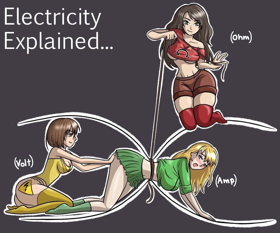 Ohm's law illustration